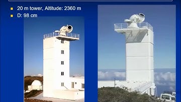 SIDC Series of Lectures on Solar Physics Basics - 05