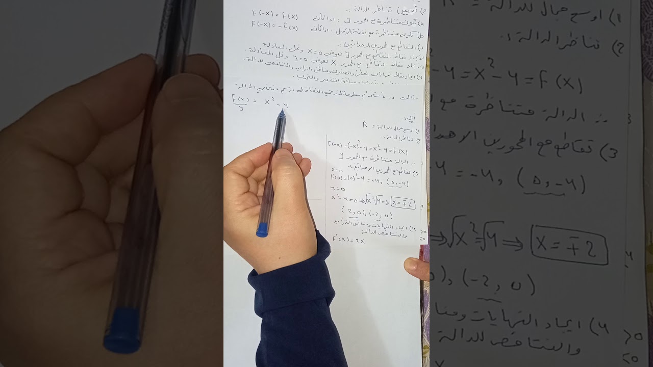 الفصل الثالث (رسم الدوال الحقيقية)