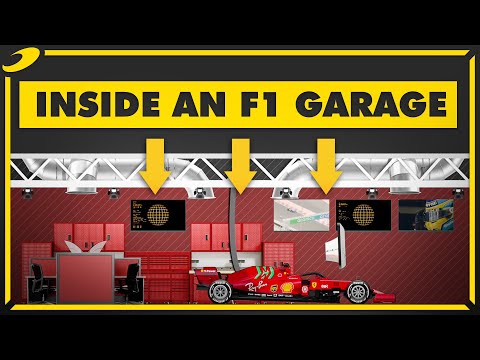 What Happens Inside An F1 Garage?
