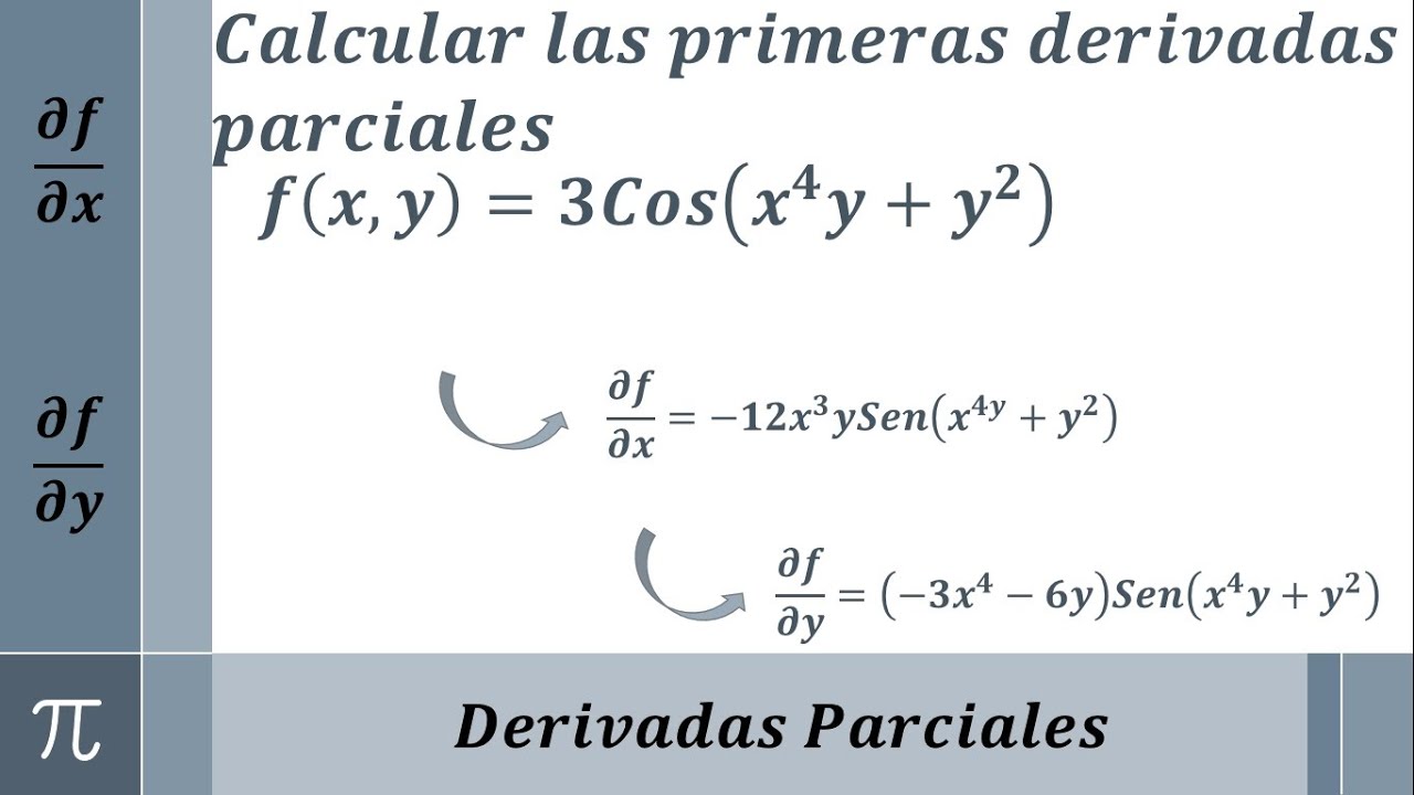 Derivadas parciales de una función de varias variables (Ejemplo 2