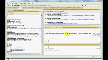 Decision Ontology example
