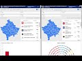 Lëvizja Vetëvendosje fiton edhe ulësen e 52-të në Kuvend nga numërimi i votave të diasporës