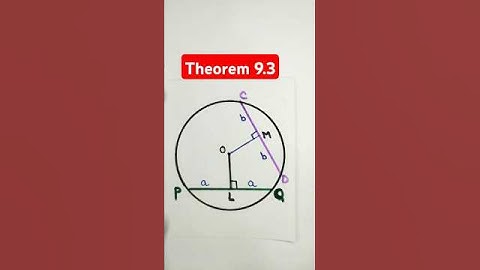 Theorem 9.3 : The perpendicular from the centre of a circle to a chord bisects the chord