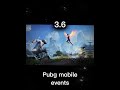 Актив... вернись пж #trend #pubgmobile #edit