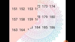 Maths Numbers 151 200 K G U