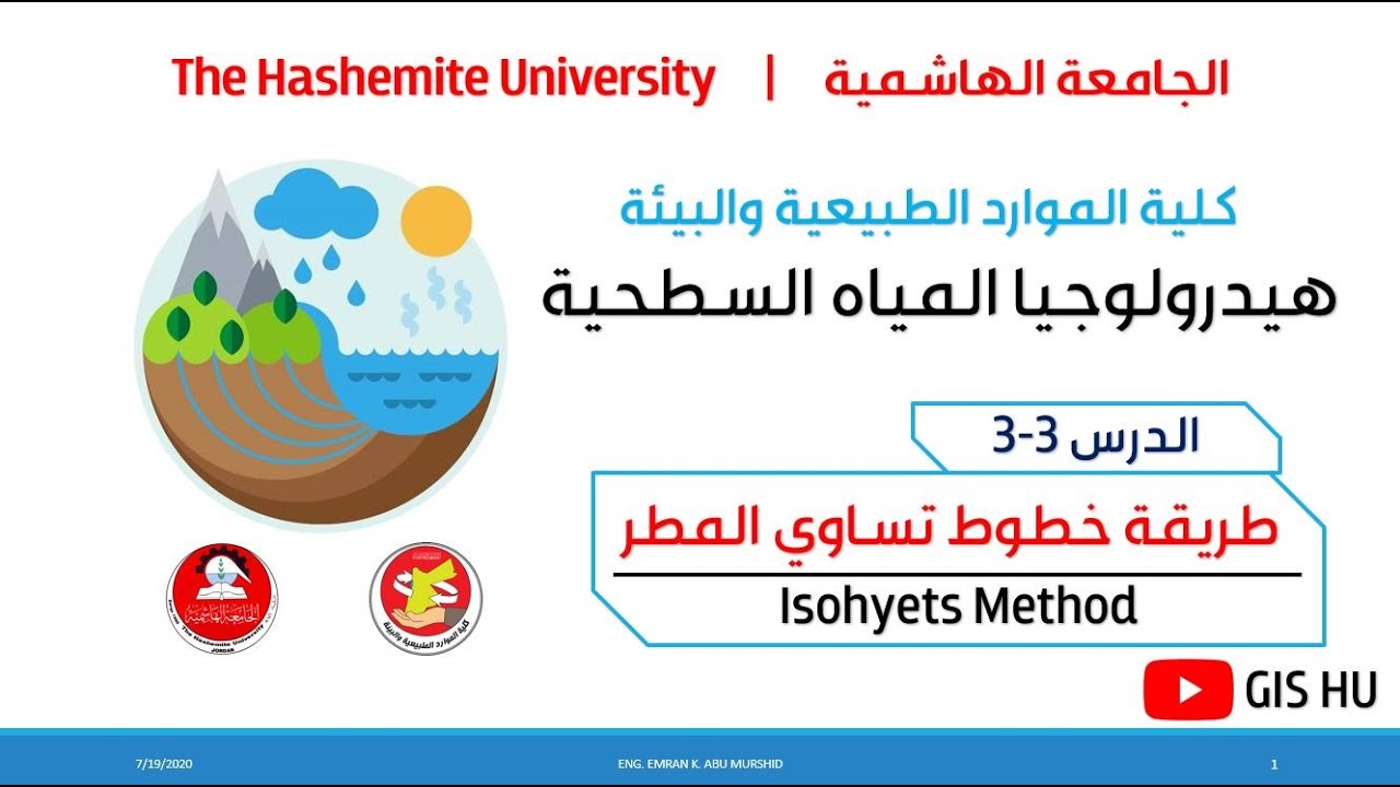 الدرس 3-3: حساب متوسط المطر باستعمال خطوط تساوي المطر Isohyets