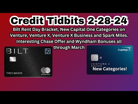 Credit Tidbits 2/28/24 