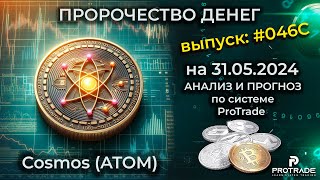 ATOM/USDT: Совершенно иной ценовой прогноз (ЭКСКЛЮЗИВ)