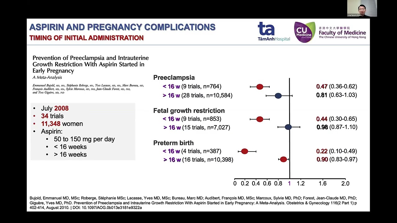 Prediction and Prevention of Pre-eclampsia by Dr Long Nguyen Hoang(Vietnam)