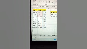 Excel Trick ‼️ Find Max & Min Scores Based On Genders🤘 | Excel Important Formulas💯 #shorts #bytetech