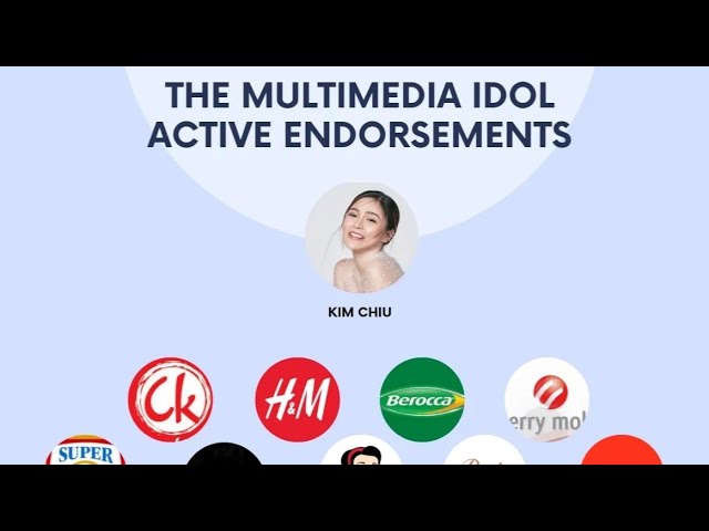 kim chiu endorsement｜TikTok Search