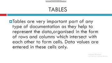 INFORMATION TECHNOLOGY Class IX -Chapter Word Processing(Lecture 7)