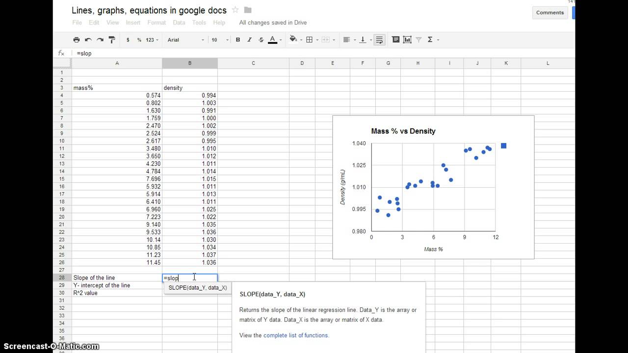 Lines, Graphs, Equations in Google Docs - YouTube