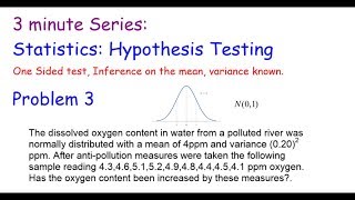 3 Minute Series: Statistics Hypothesis Testing