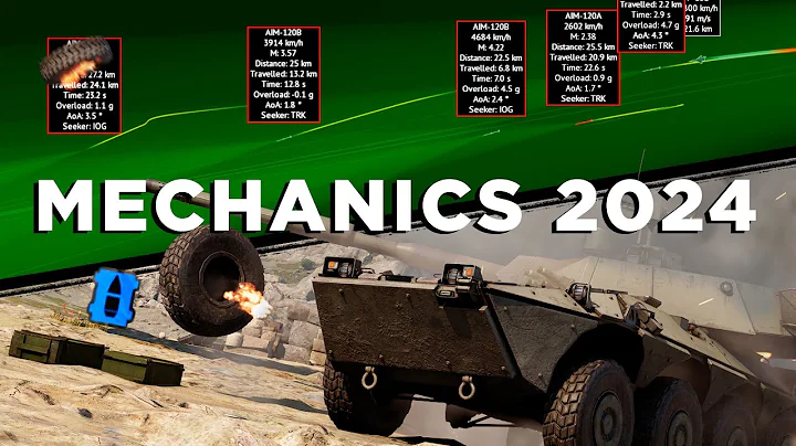 War Thunder 2024 Review: Tech and Mechanics