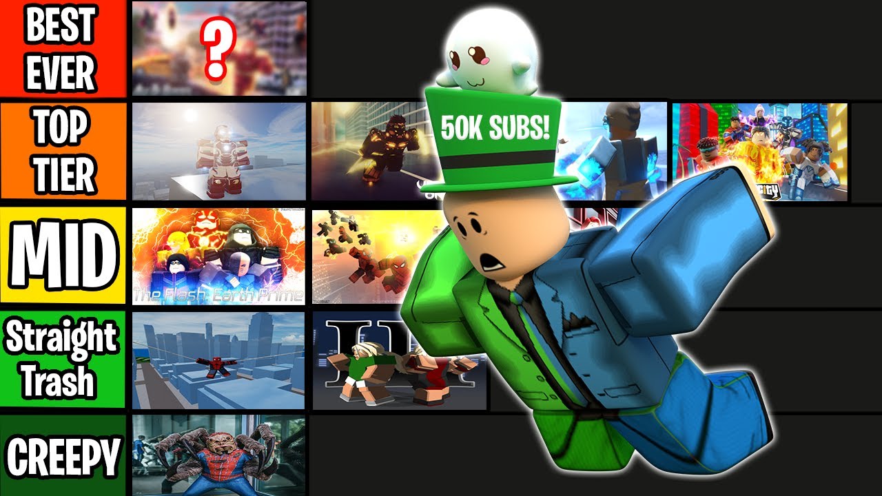 Create a Top 10 Roblox Tycoons Tier List - TierMaker