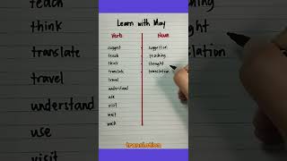 Learn English Verb Nominalization P8 Basic English Speaking