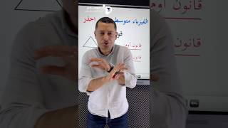 ممنوع تبدا البرنامج وانت ماتعرفش هذ القانونين