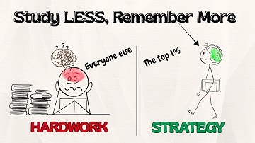 Learn How To Actually Study Before It’s Too Late