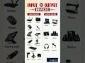INPUT vs OUTPUT ⚡ (SSC CGL / Railway / Bank)COMPUTER INPUT OUTPUT DEVICES 🔥