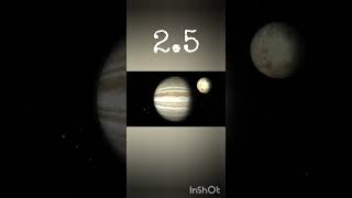 #facts| #amazingfacts | Jupiter | Mercury |