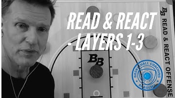 Basketball Offensive Plays - Read & React Offense - Layers 1-3