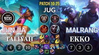 EDG JunJia Taliyah vs Malrang Ekko Jungle - KR Patch 10.25