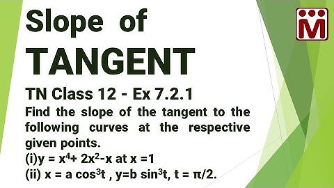 Ex 7.2.1 | Slope of TANGENT | TN 12th Maths