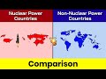 Nuclear power countries vs non nuclear power countries  nuclear power  comparison  data duck 2o