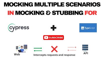 🚀 Mocking Various Scenarios Based on Data | Cypress & TypeScript Testing Tutorial | Ep 05 🛠️