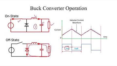 DC-DC Converters: Buck & Boost