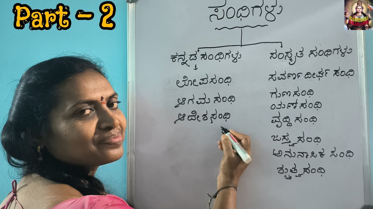  Kannada PART 2 Sandhi Samskrutha Sandhi