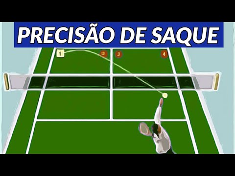 Dicas para melhorar seu jogo de tênis: aspecto tático