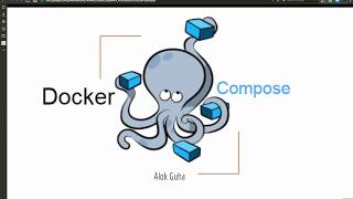 Beginning with docker compose and deploying a MEAN app