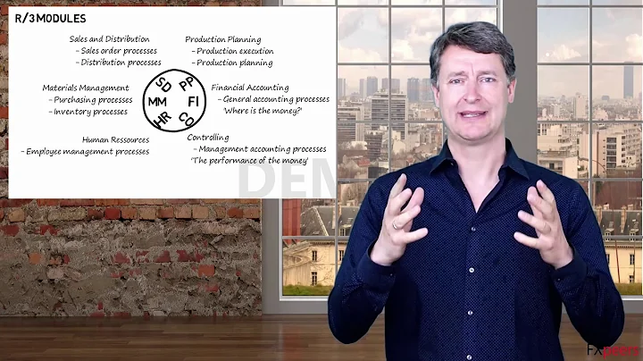 Module 1 part 1 The rise of globalization