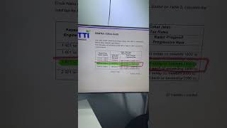Cukai Jalan Trial Matematik 2022 Cukai Jalan Trial Matematik 2022
