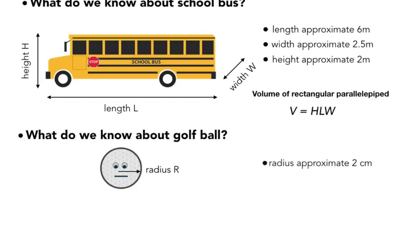 How Many Golf Balls Can Fit In A School Bus?