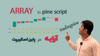 Arrays in pine script (آرایه در پاین اسکریپت)