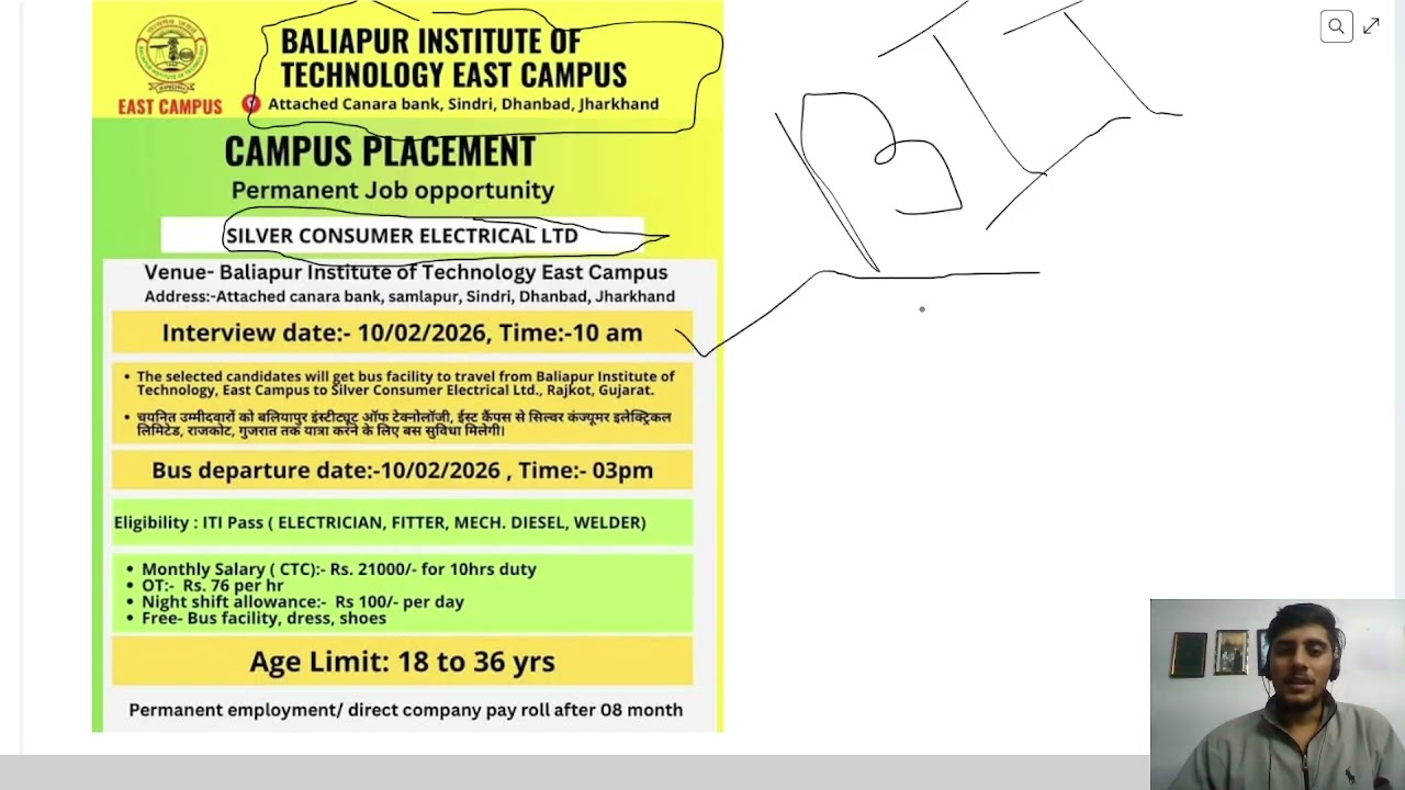 ITI Passout Big Opportunity | SILVER CONSUMER ELECTRICAL LTD.