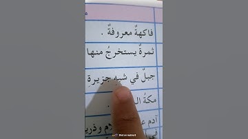 معاني سورة التين والزيتون