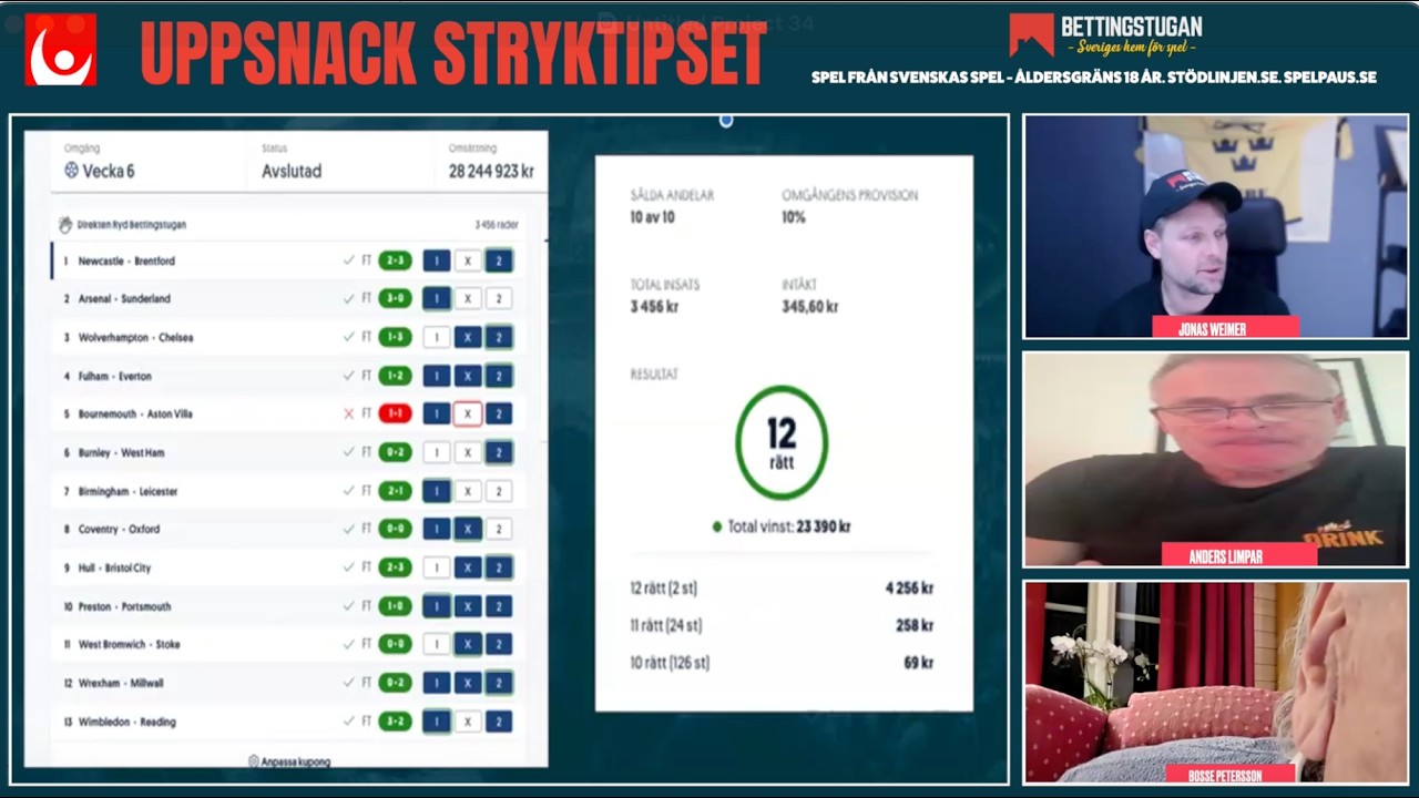 Uppsnack Stryktipset Lördag 14/2 🔥 » FA CUP! » Tips & Förslag Weimer, Limpar & Bosse