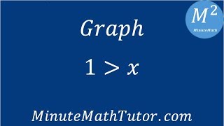 Graph 1›x