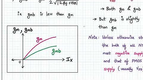 Analog VLSI Design Lecture 5 | MOSFET numerical | Intrinsic gain | MOSFET SPICE model