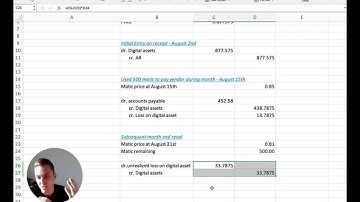 Crypto Accounting Basics - Digital asset revaluation