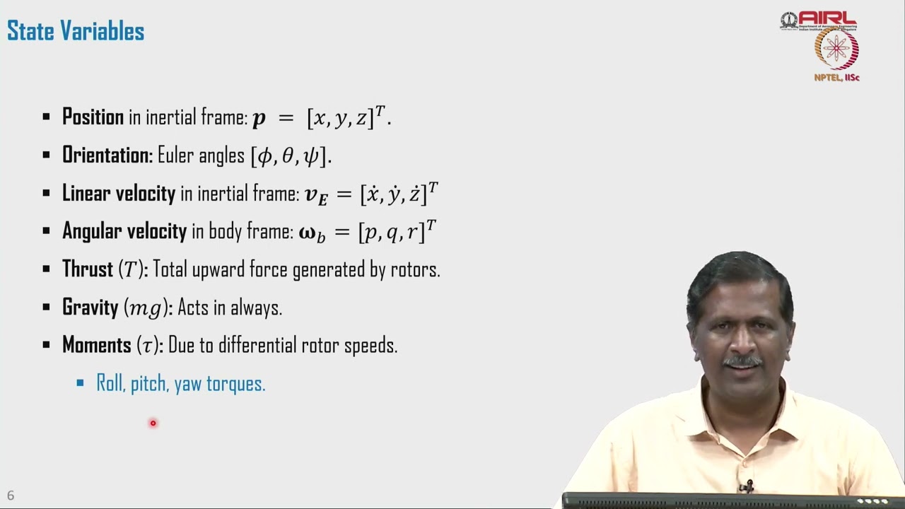 Lec 07 Dynamic model of multirotors