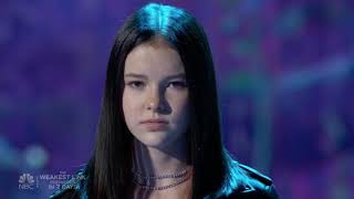 America's Got Talent 2020 Daneliya Tuleshova Grand Final Full Performance And Story