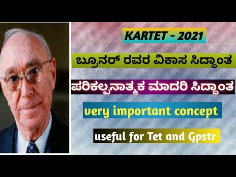 Tet/Gpstr - ಶೈಕ್ಷಣಿಕ ಮನೋವಿಜ್ಞಾನ - ಬ್ರೂನರ್ ರವರ ವಿಕಾಸ ಸಿದ್ಧಾಂತ