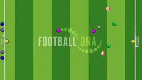 Counter Attack like Tottenham Hotspur with this 3 v 2 Wave Drill