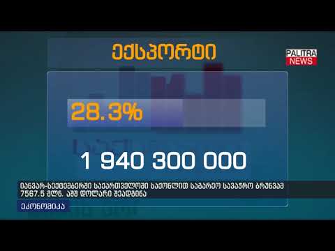 იანვარ-სექტემბერში საქართველოში საქონლით საგარეო სავაჭრო ბრუნვამ 7567.5 მლნ აშშ დოლარი შეადგინა