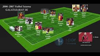 29 Yılda Galatasarayın İlk 11 Değişimi